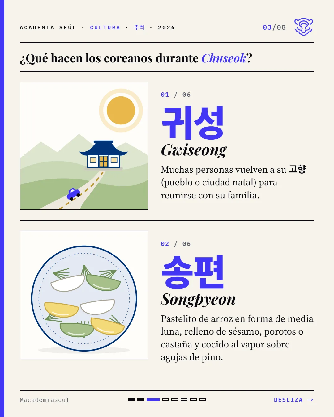 Lámina ilustrada de Academia Seúl: arriba, 귀성 (Gwiseong), un auto azul sube por un camino entre cerros hacia una casa tradicional coreana; abajo, 송편 (Songpyeon), pastelitos de arroz blancos, verdes y amarillos en forma de media luna sobre agujas de pino.