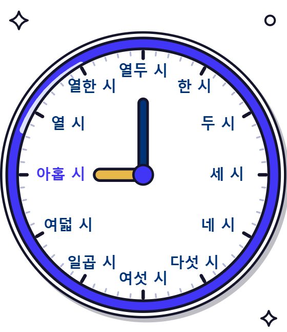 Reloj ilustrado de Academia Seúl con las doce horas escritas en coreano en lugar de números, de 한 시 a 열두 시; las agujas marcan las nueve y 아홉 시 aparece destacado en azul.